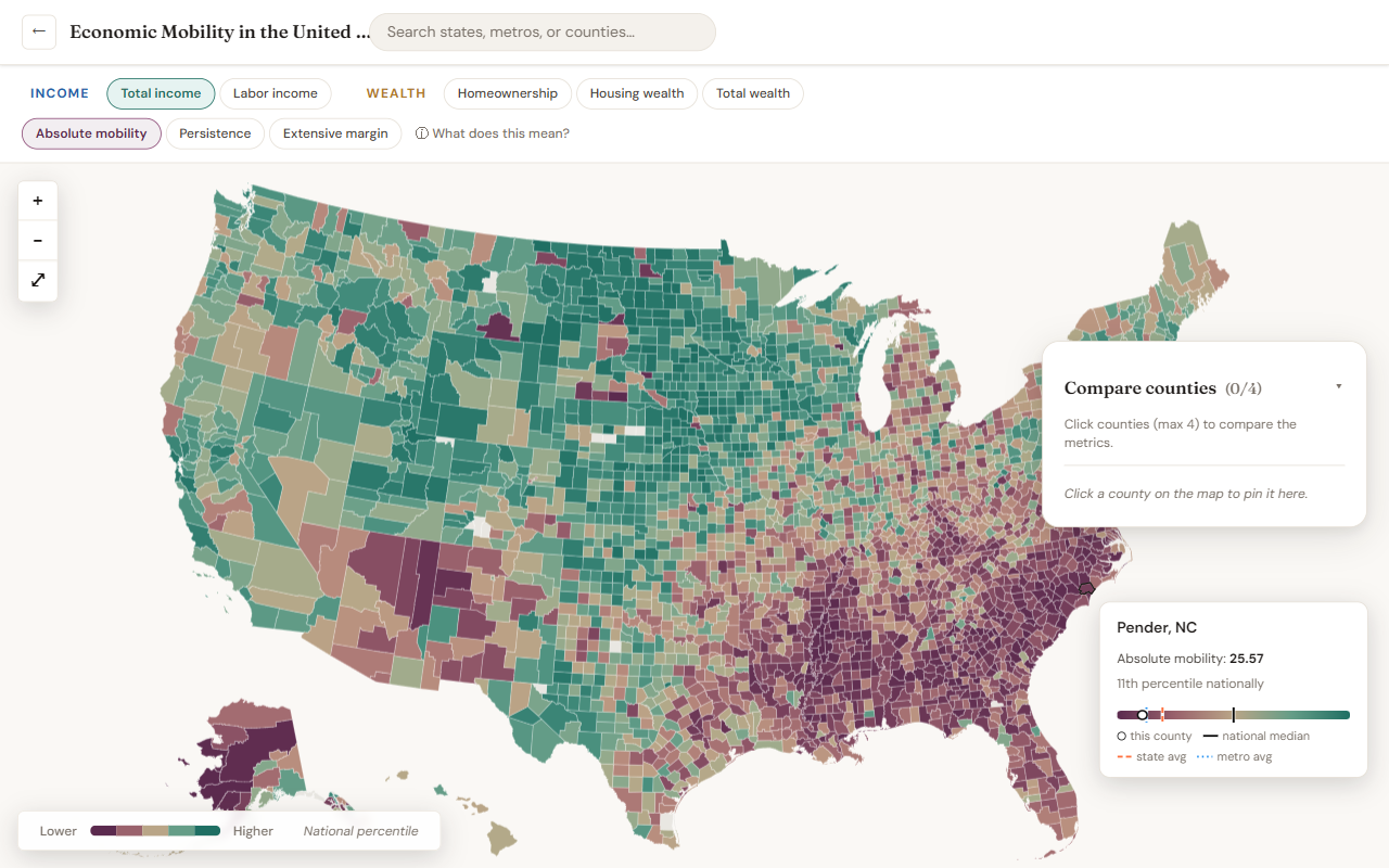 Hover tooltip showing a county name, the active metric's value, its national percentile, and the colored distribution strip with three reference markers